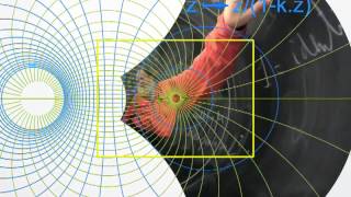 Dimensions  chapitre 6  Les nombres complexes 2 [upl. by Etnud]