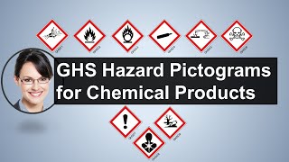 GHS Pictograms  Hazard Pictograms for Chemical Products  Hazard Signs  Hazard Labels [upl. by Kalb234]