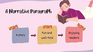 Narrative Paragraph Writing [upl. by Anitnatsnoc]