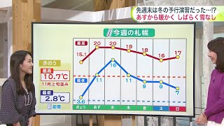 北海道【菅井さんの天気予報 1021月】先週末は“冬の予行演習”だった…！？あすは季節外れの20℃以上でしばらく雪なし 最新の週間予報 [upl. by Akinas]