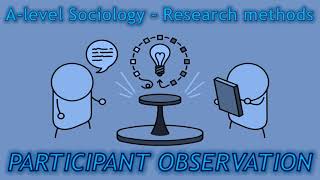 Sociology Research methods  Participant observations Paper 1 amp Paper 3 [upl. by Jacynth]