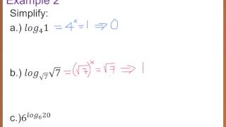 Precalc 32 Log Functions and Their Graphs [upl. by Aymahs]