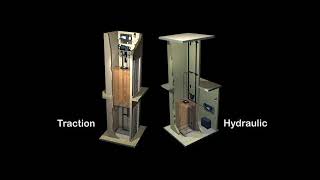 Hydraulic and Traction Lift Comparison [upl. by Hovey]