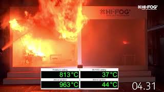 HIFOG Free burn test Water mist sprinklers vs no fire protection [upl. by Hindorff]