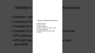 Oxidative phosphorylations inhibitors study students knowledge foryou [upl. by Rabah153]