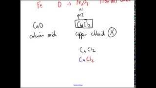 Naming and Writing Formulas  Multivalent Compounds [upl. by Ahtebat]