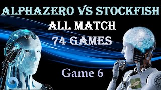 AlphaZero All Match  Alphazero vs Stockfish  Game 6 [upl. by Januisz]