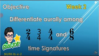 Differentiate Aurally among 24 34 44 and 68 time signature Week 2  MELC based [upl. by Ovid]