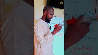 LHOMME CEST LE RESPECT tiktok viral shorts hommefemme couple mariage amour love [upl. by Ambie]