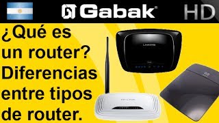 ¿Qué es un router y sus diferentes tipos Soho Enterprise e Industrial [upl. by Esined]