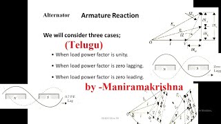 Alternator on Loads  Armature Reaction  Synchronous Reactance  Electricalforu  Maniramakrishna [upl. by Roach44]