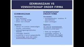 Eenmanszaak vs vennootschap onder firma MampO havovwo [upl. by Nered]