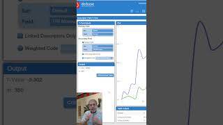 Quantitative Features Overview  Ttests  Dedoose for Qual and Mixed Methods Data Analysis [upl. by Hanaj498]