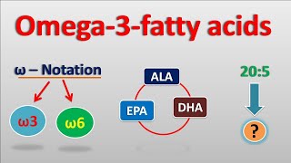 Omega 3 fatty acids  Notation and configuration [upl. by Weidman]