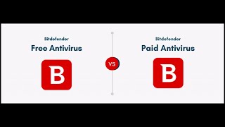 Bitdefender Free vs Bitdefender IS 2023 vs latest malware [upl. by Aicelav]