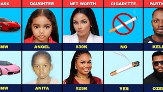 KASSIA vs ONYEKA  Bbnaija Season 9 Comparison [upl. by Enelegna128]