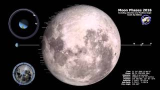 NASA  Moon Phases 2016 Southern Hemisphere  4K [upl. by Aleira557]