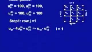 Mod2 Lec26 ADI Method for Laplace and Poisson Equation [upl. by Montgomery]