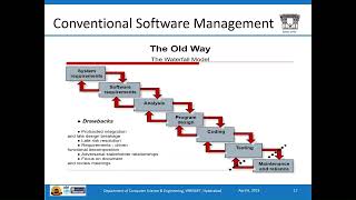 Conventional Software Project Management [upl. by Trabue658]