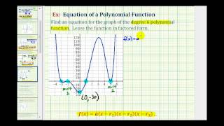 Ex3 Find an Equation of a Degree 6 Polynomial Function From the Graph of the Function [upl. by Garrett]