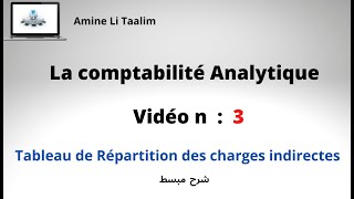 Tableau de Répartition des charges indirectes [upl. by Darken]