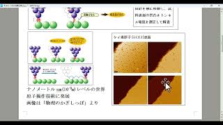 トンネル効果の応用 走査型トンネル顕微鏡 α崩壊 zシークレットシークレット流イメージ直観物理学 BAKETAN実験38 [upl. by Lunn]