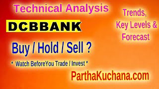 DCB Bank Stock Analysis Technical Overview amp Key SupportResistance Levels Nov 2024 [upl. by Moulton914]