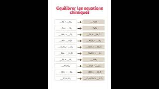 Equilibrer les équations chimiques college physics chemistry [upl. by Monjo]