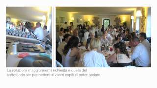 Canzoni per matrimoni  Sottofondo Jazz amp Swing [upl. by Elleirad]