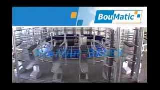 BouMatic Xcalibur 360EX External Rotary [upl. by Stedmann]