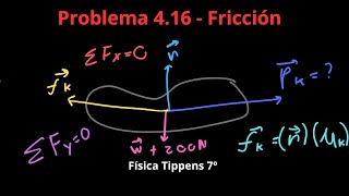 Física Tippens 416  Sección 47 Fricción [upl. by Emmalee20]