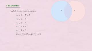 p6math1bacSMENSEMBLESOpérations sur les ensembles  Réunion de deux ensembles [upl. by Lesly]