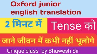 Learn Tenses in English Grammar with Examples  Present Tenses Past Tenses Future Tenses  चुटियो [upl. by Kubetz]