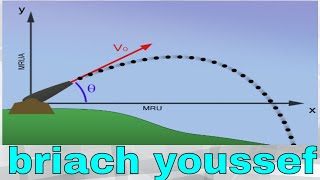 mouvement de projectile dans le champ de pesanteur uniforme  prof briach youssef [upl. by Garate]