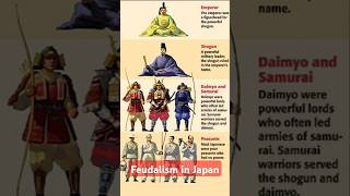 Feudalism in Japan A Unique System of Power shorts feudalism [upl. by Eidlog712]