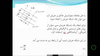 Advanced hydrogeology Chapter 1 part 2 Special case of saturation flow [upl. by Miller]