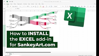 SankeyArt Excel addin installation [upl. by Charlene]