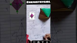 Optical Isomers of CoNH33Cl3 Coordination compound chemistrygirl9215BAmaam BUSHRA ASHRAF [upl. by Casey]