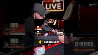 David vs Isildur1 Hand Breakdown 45  The Slim Bet by FuryTV [upl. by Assena385]