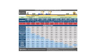 INCOTERMS 2020 Explained for Import and Export Trade EXW FOB FAS CIF CFR DAP DPU [upl. by Nwad]