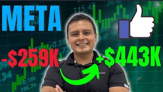 META  Con Esta Acción Pasamos de 259000 a Más de 440000 en Rentabilidad en Solo 2 Años 📈📈📈 [upl. by Ailime]