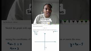 Sketching Modulus Functions in A Level Maths ✍️ maths shorts  2024 alevels alevelmaths [upl. by Leinahtam]