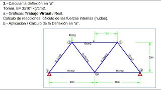 Calcular la deflexión en “a”Tomar E 3x104 kgcm2 a Gráficos Trabajo Virtual  Real [upl. by Nnaegroeg]