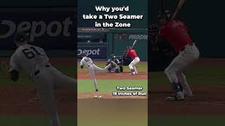 How Pitch Tunneling quotTricksquot a Hitter [upl. by Yliak317]