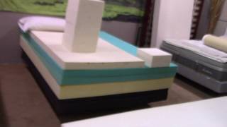 How to Build Your Own DIY Hybrid Mattress  What the Mattress Companies Dont Want You to Know [upl. by Lara549]