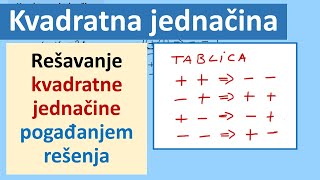 Kvadratna jednačina Rešavanje kvadratne jednačine pogađanjem rešenja [upl. by Stulin455]