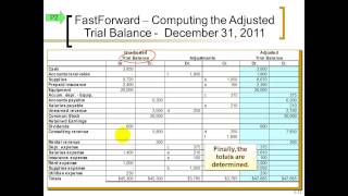 ACC 201 Chapter 03 Lecture  Journalizing Adjusting Entries and Preparing Financial Statements [upl. by Bray]