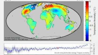 BEST temperature evolution [upl. by Nais]