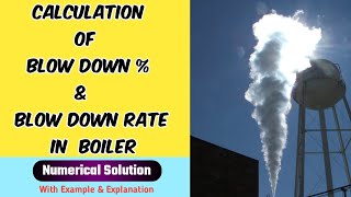 Boiler Blowdown Calculation  Boiler Blowdown Percentage and Blowdown Rate [upl. by Ahtelahs]