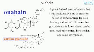 ouabain [upl. by Cohl]